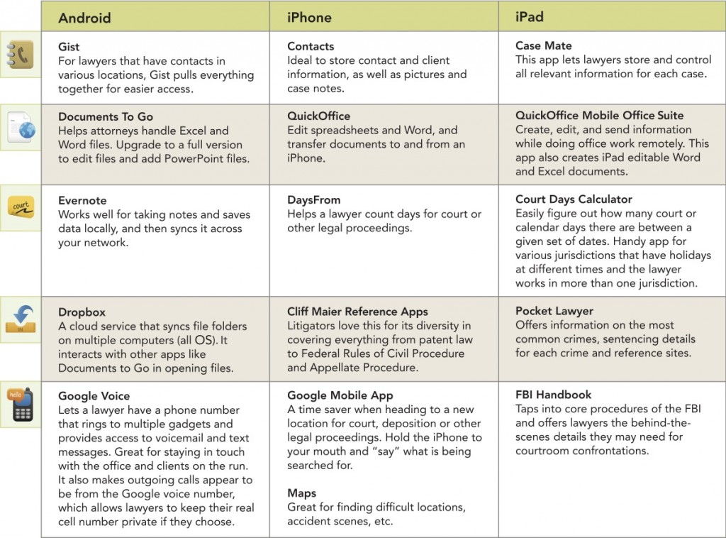 handheld_chart-copyjpeg
