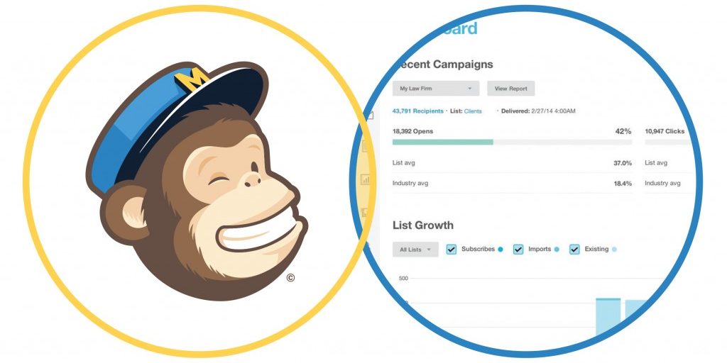 mailchimp